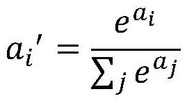 Generative adversarial network model and vehicle trajectory prediction method using same