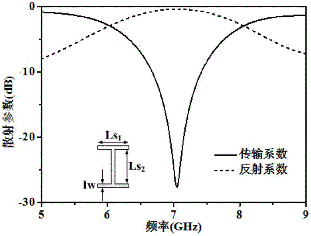 End-fire type artificial surface plasmon antenna