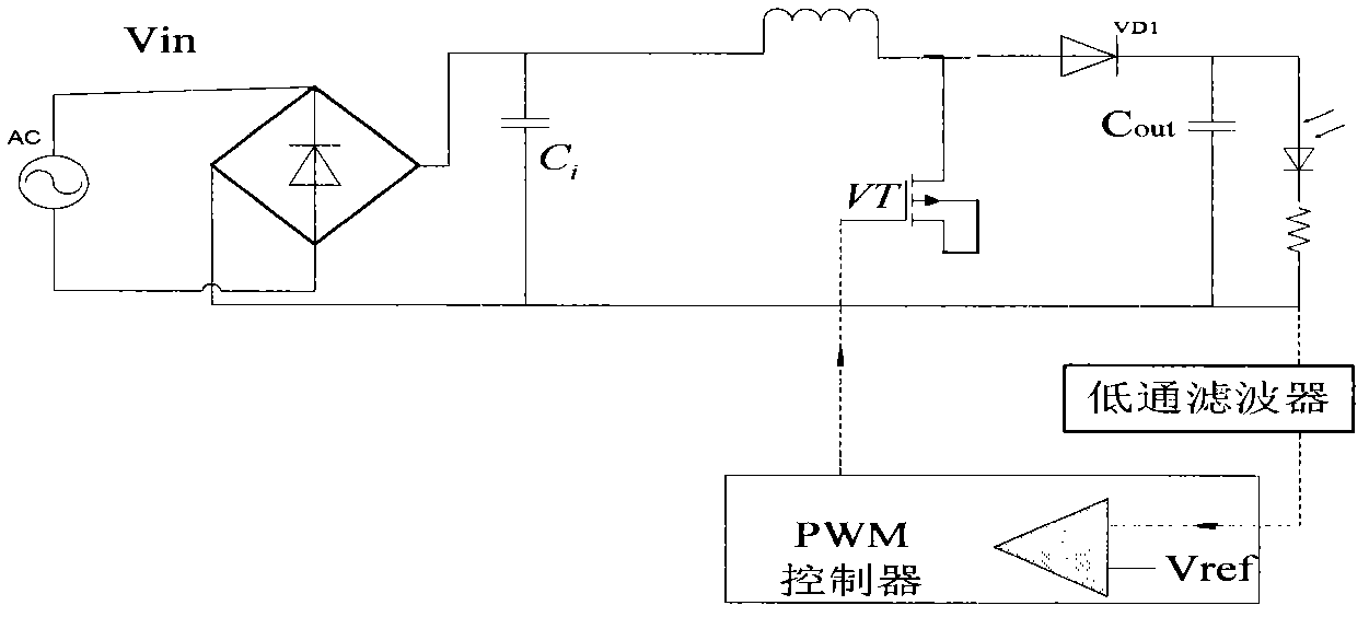 Power factor correction method for LED (light-emitting diode) lighting