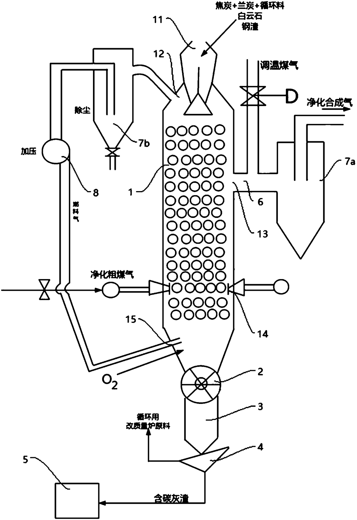 Crude coal gas modification device and technology and device and technology for preparing DRI (Direct Reduced Iron)