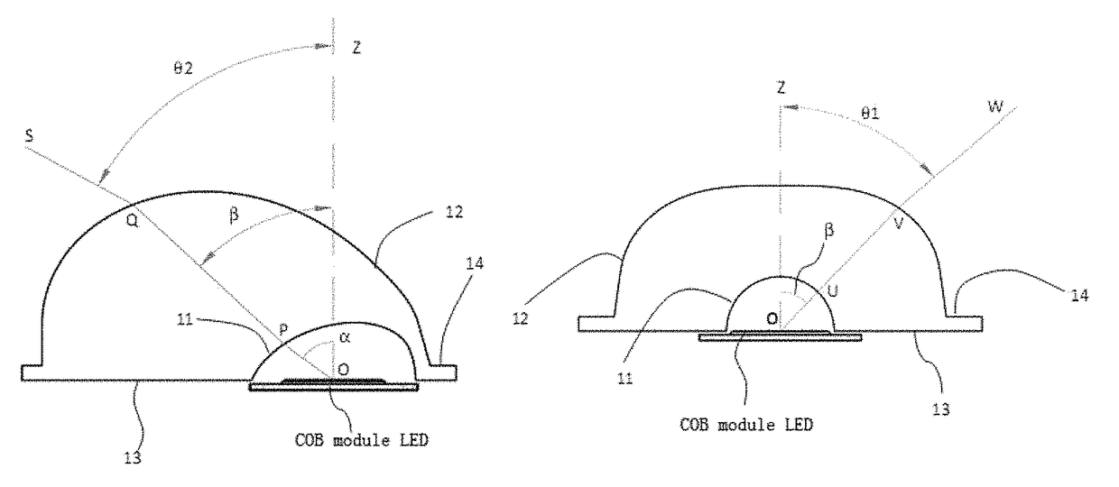 Method and device for greatly increasing irradiation range of street lamp