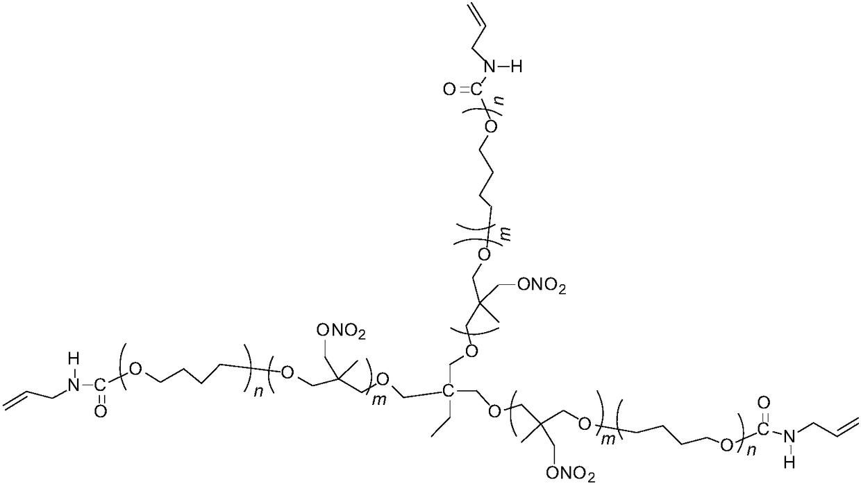 Trifunctional end-alkenyl copolyether energetic binder and synthesis method thereof