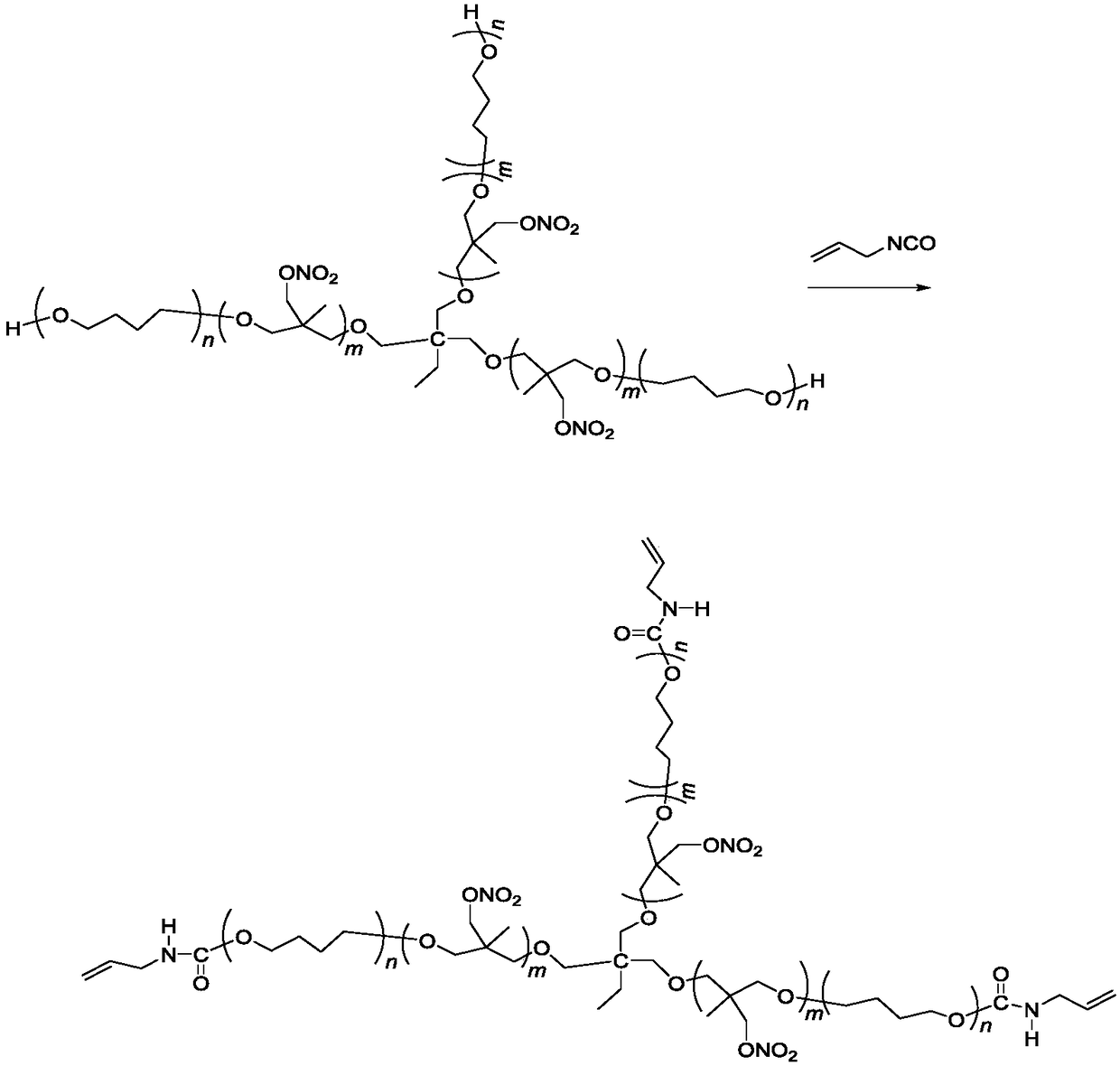 Trifunctional end-alkenyl copolyether energetic binder and synthesis method thereof