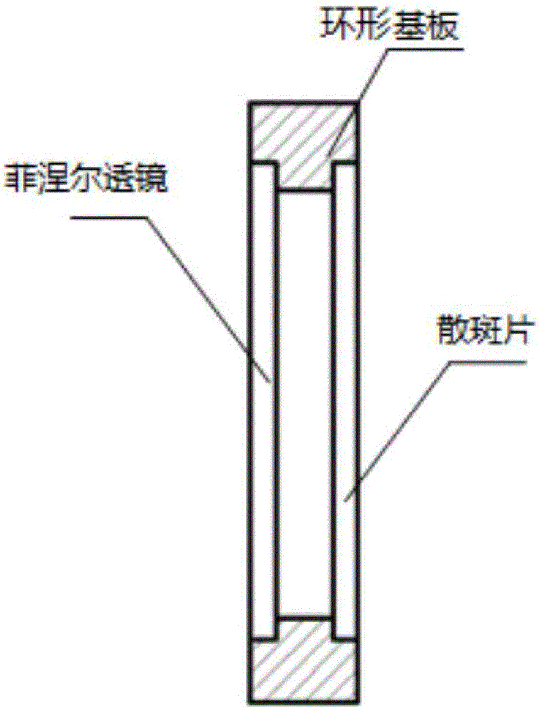 Three-dimensional collection device and three-dimensional scanning system