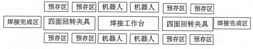 All-side rotation clamp based flexible production workstation for automobile welding production line