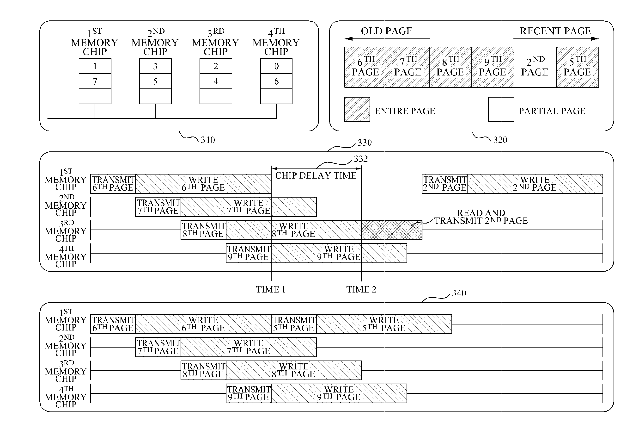 Programming method and device for a buffer cache in a solid-state disk system