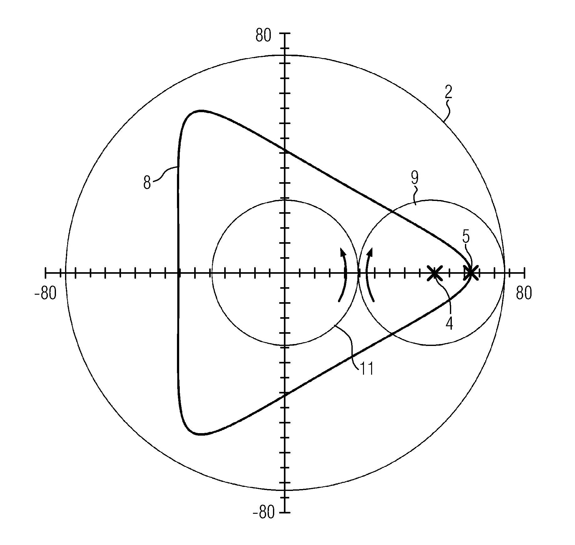 Reduction gearing with a high reduction ratio