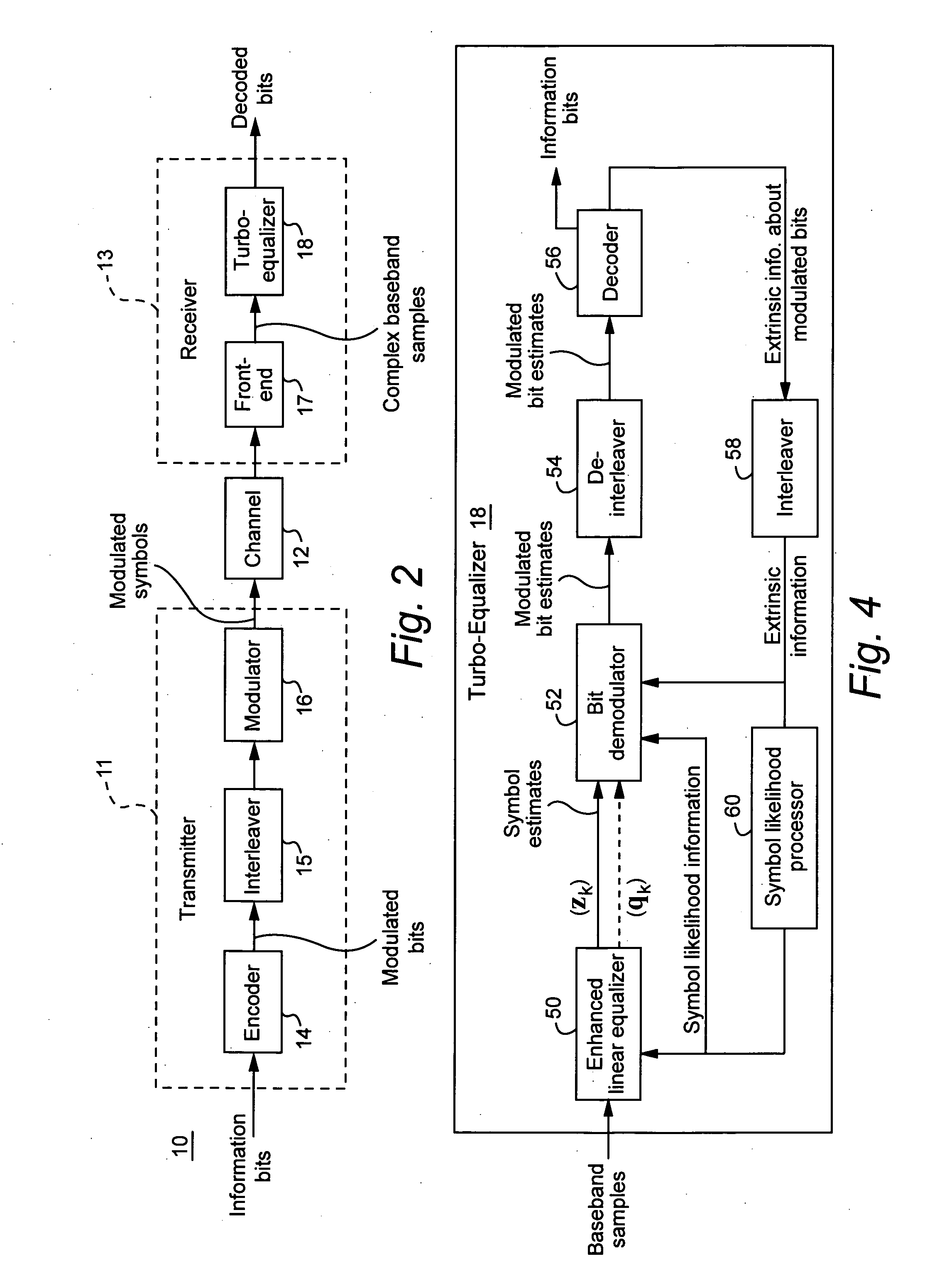 Linear turbo equalization using despread values