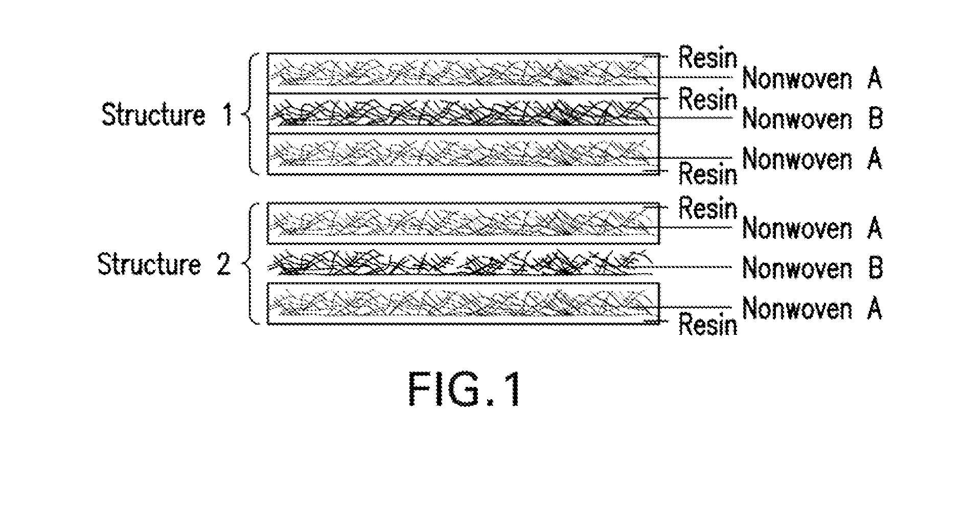 Multilayer and composition gradient structures with improved damping properties