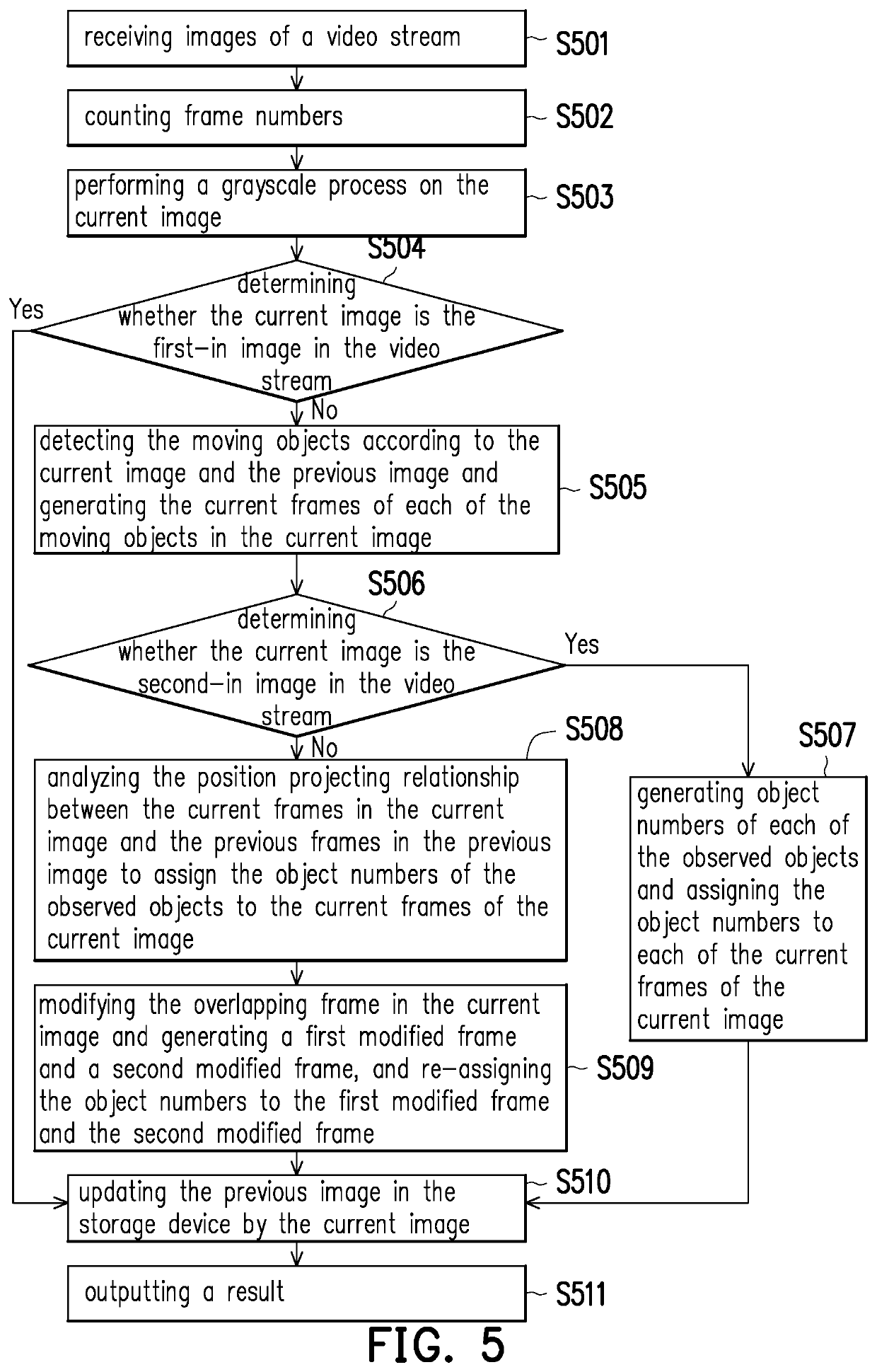 Method, system, and computer-readable recording medium for image-based object tracking