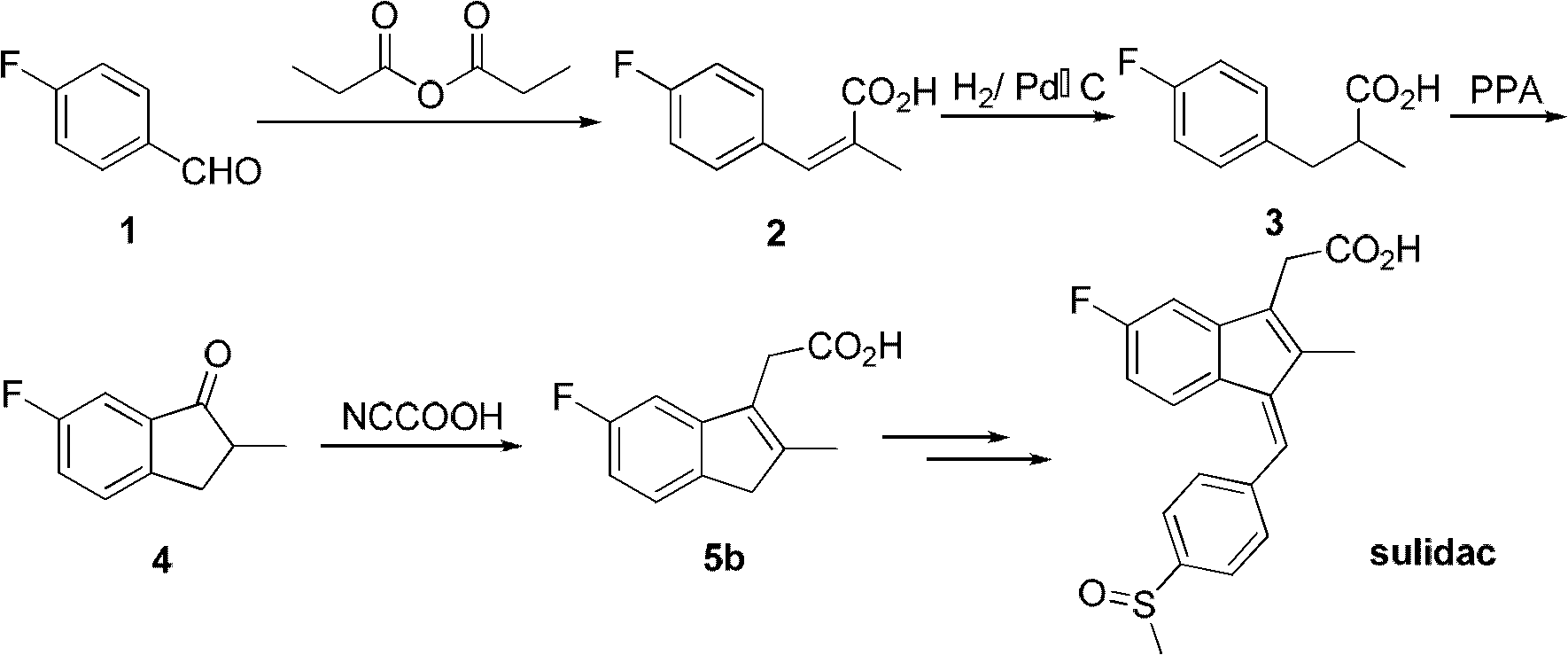 Synthesis method and application of intermediate of sulindac analogue