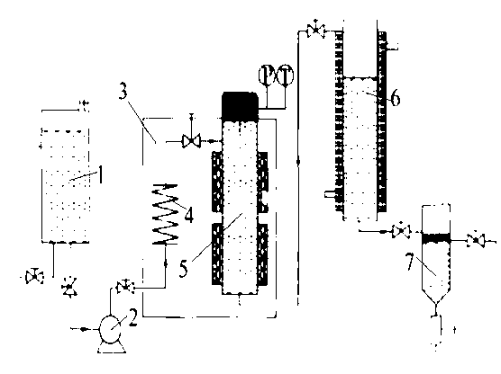 Additive for improving quality of cut stem, as well as preparation method, device and application thereof