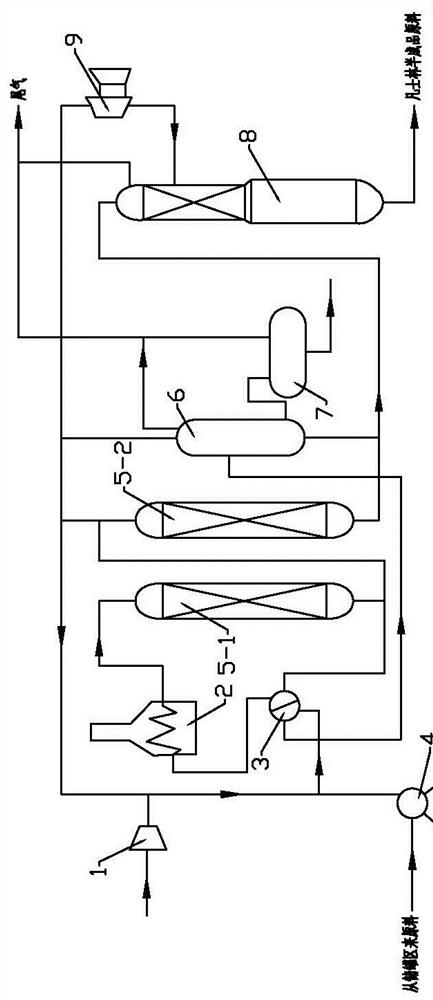 Process for preparing medical vaseline by hydrogenation with noble metal catalyst through two-stage method