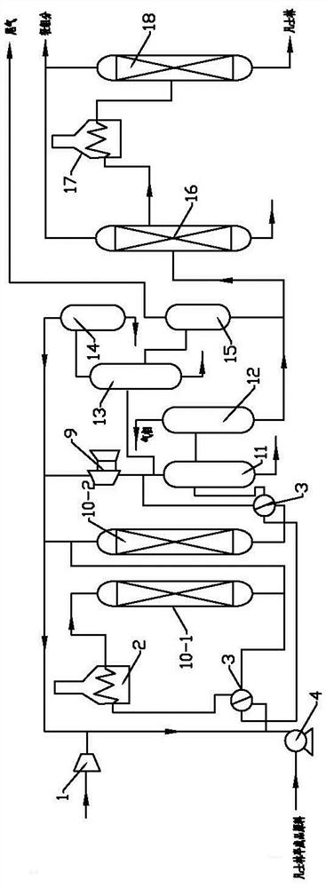 Process for preparing medical vaseline by hydrogenation with noble metal catalyst through two-stage method