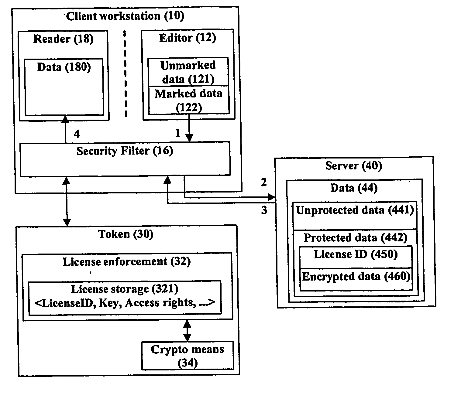 Method for creating and processing data streams that contain encrypted and decrypted data