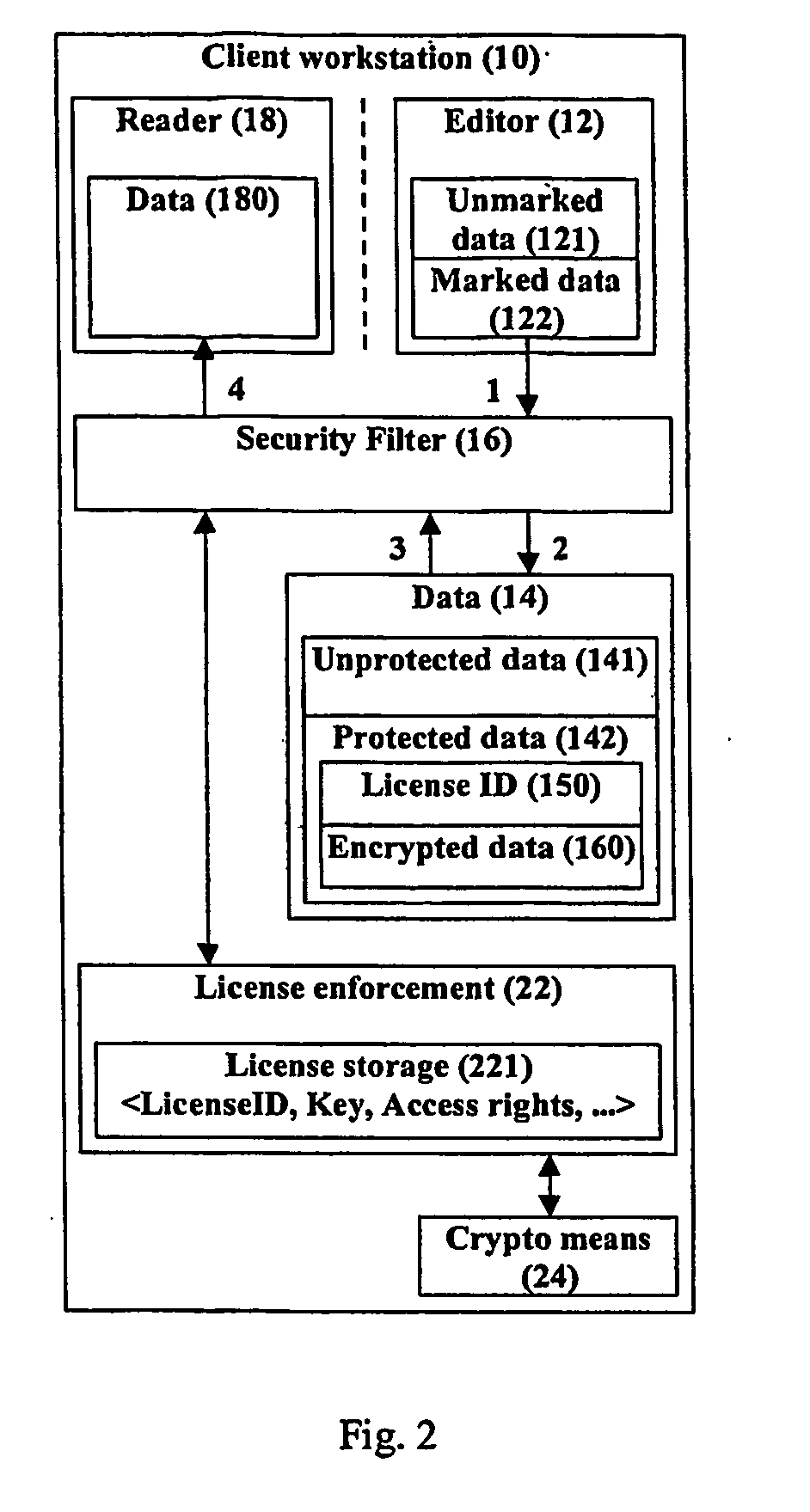 Method for creating and processing data streams that contain encrypted and decrypted data
