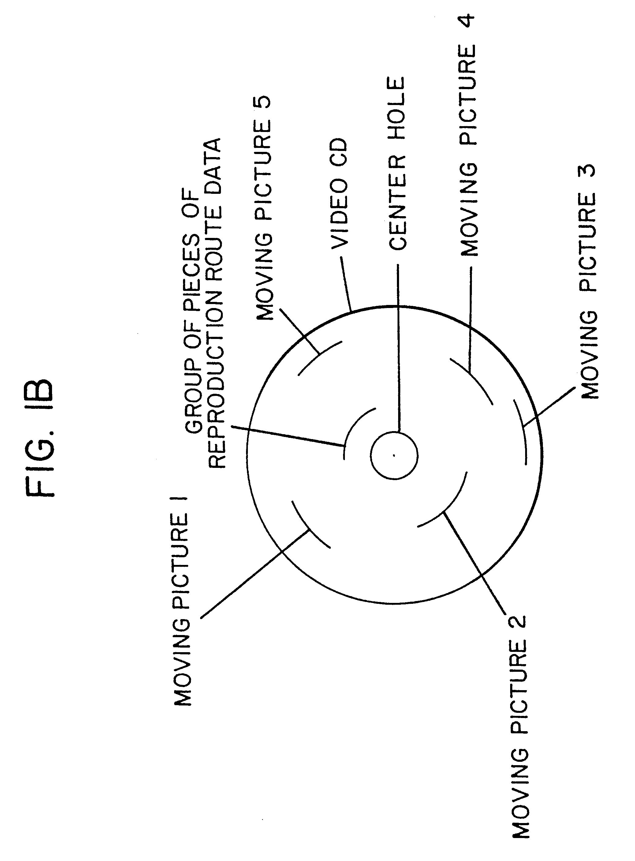 Multimedia optical disk, reproduction apparatus and method for achieving variable scene development based on interactive control