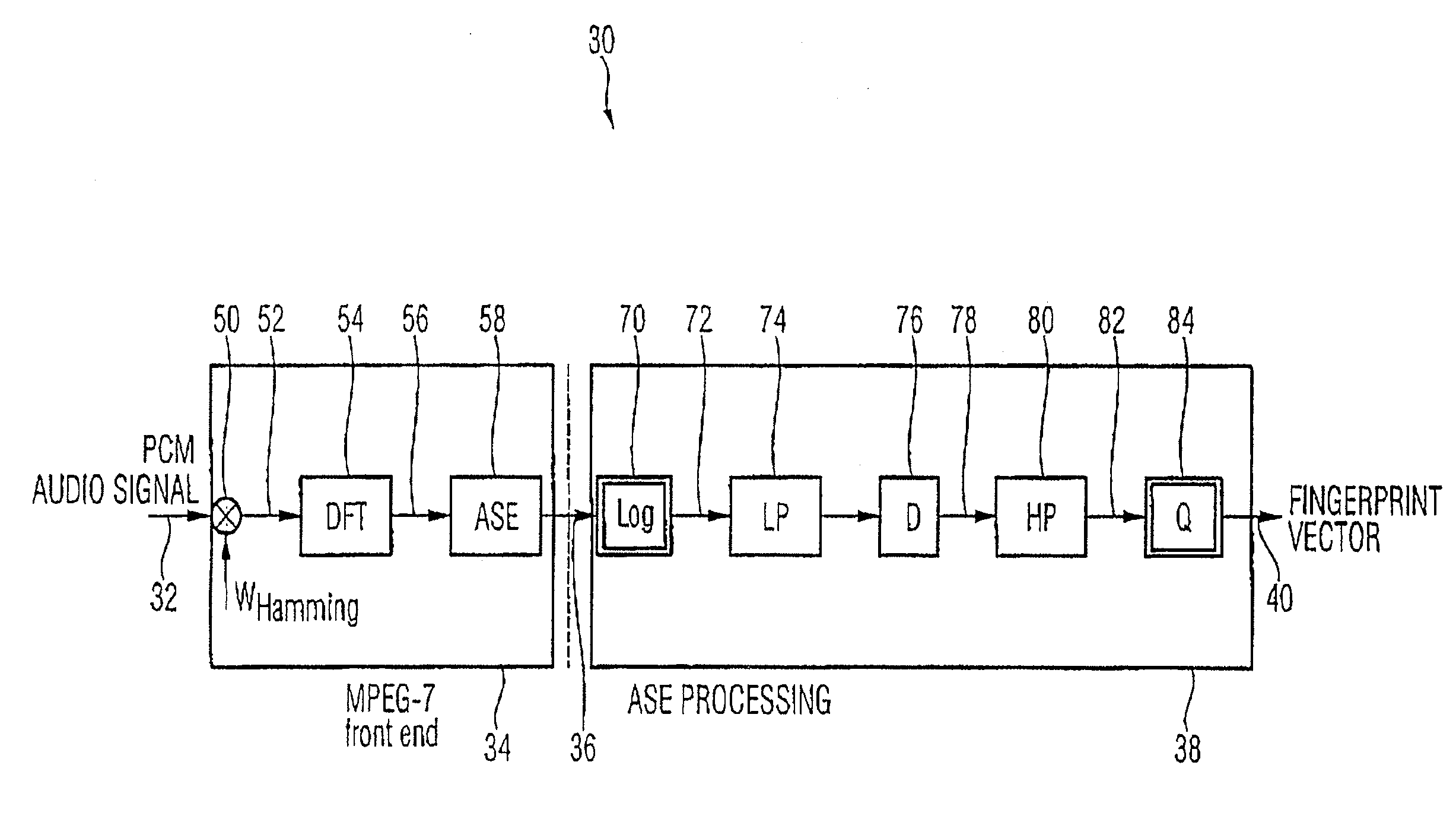 Apparatus and method for robust classification of audio signals, and method for establishing and operating an audio-signal database, as well as computer program