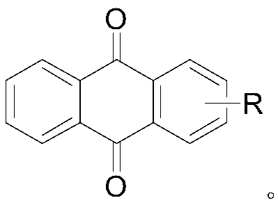 A kind of functional furan resin and preparation method thereof