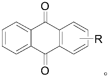 A kind of functional furan resin and preparation method thereof