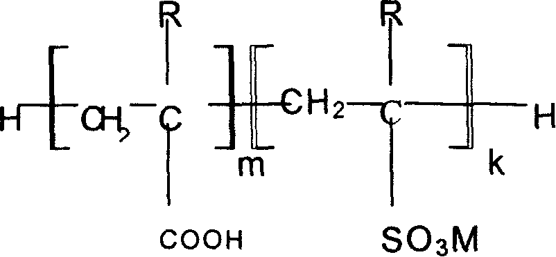 Water reducing agent of poly carboxylic acid series concrete and its preparation process