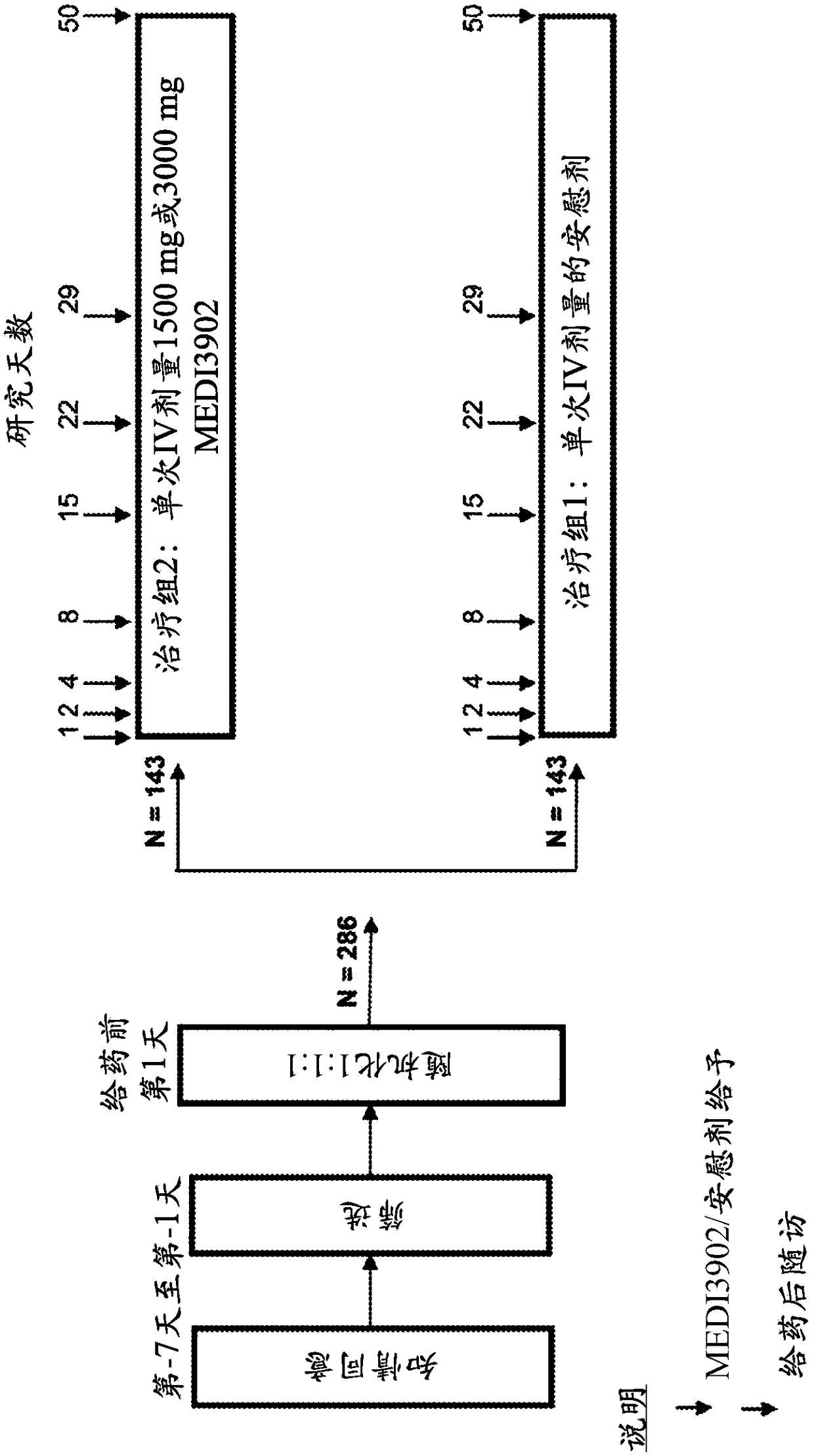 Method for preventing or treating nosocomial pneumonia