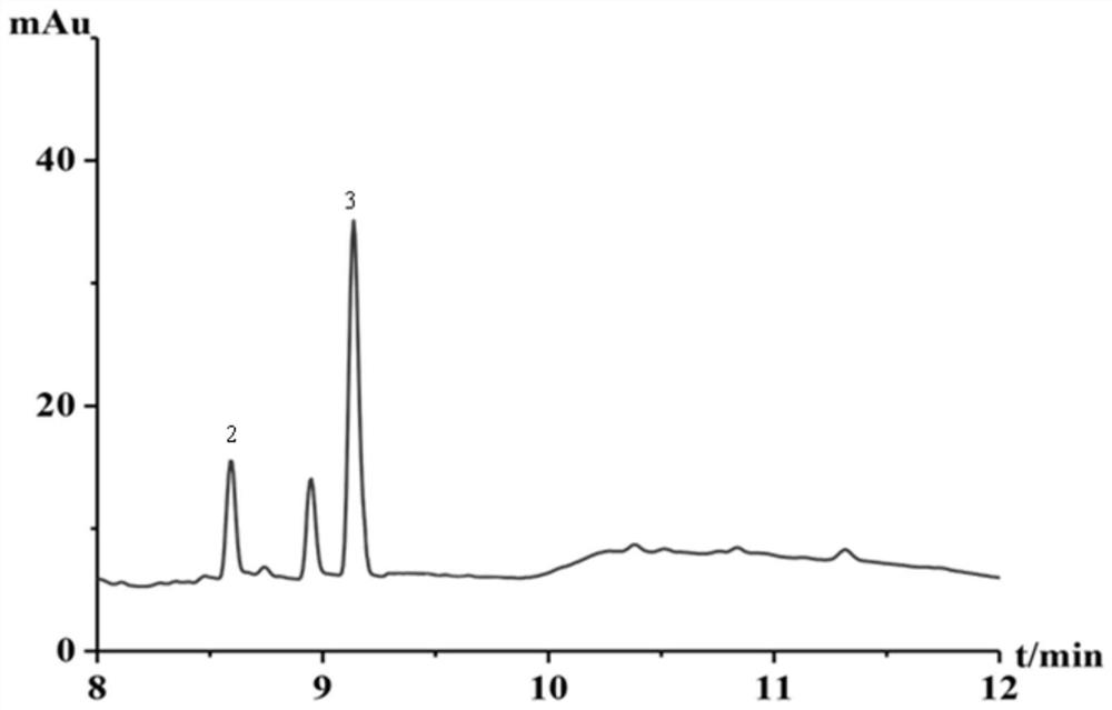 Method for online determination of furocoumarin content based on combination of MSPD extraction and FESI-MCDS-MEKC