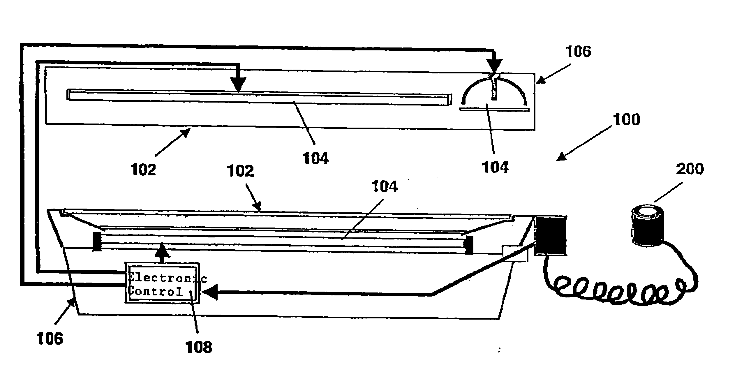 Device and process for a controlled irradiation of the human body