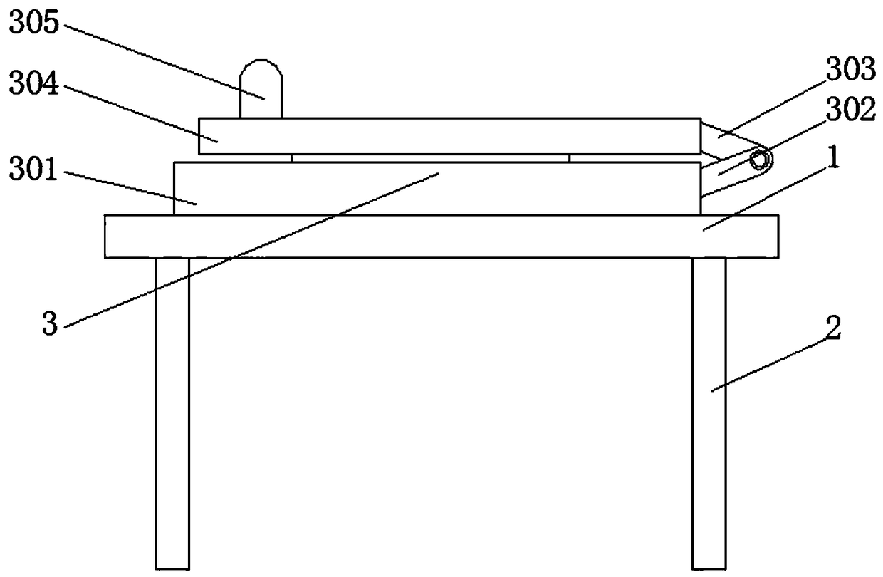 Processing platform with measuring function for garment production