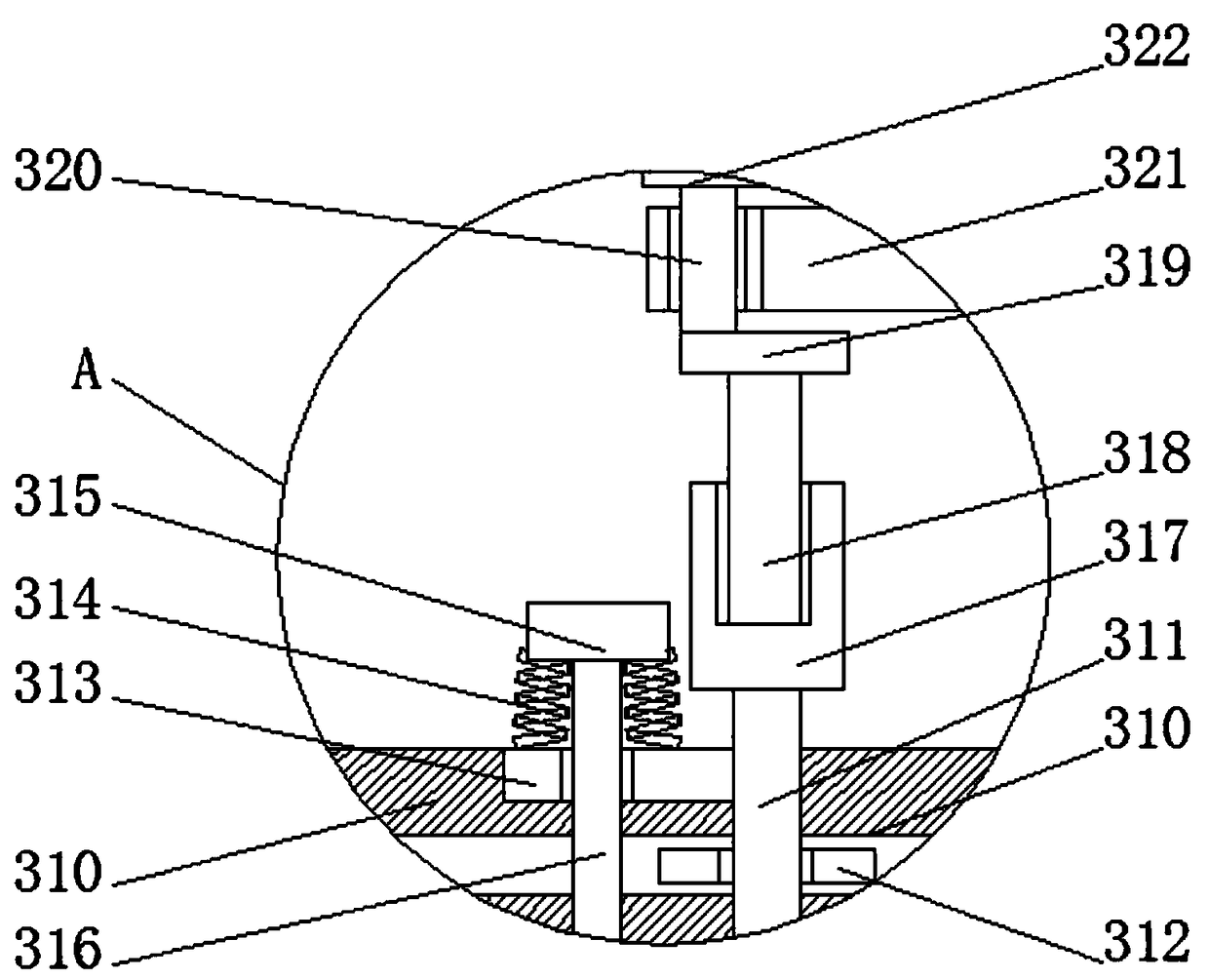 Processing platform with measuring function for garment production