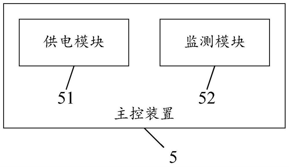 A special bracket for bypass drainage wire