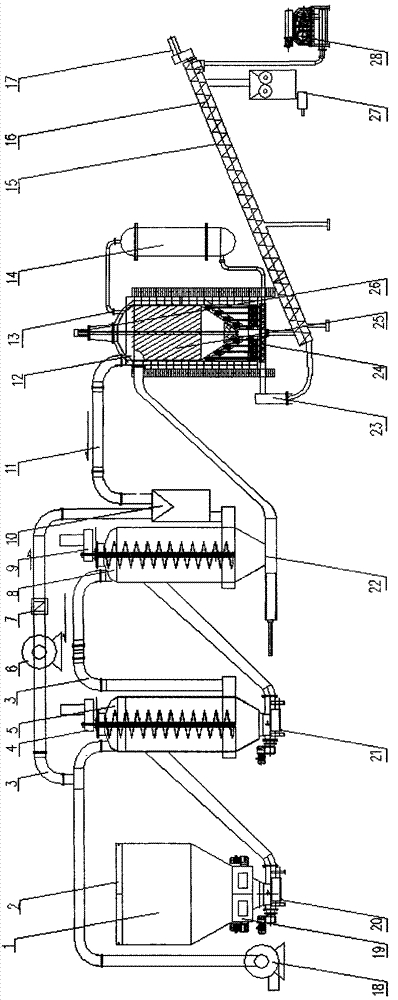 Continuous high-temperature oxygen-insulated carbonization device for treating urban domestic waste