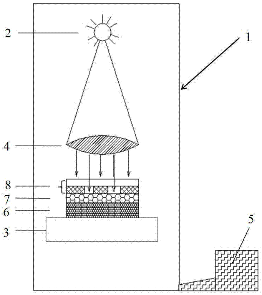 Method and device for pattering nano carbon material film