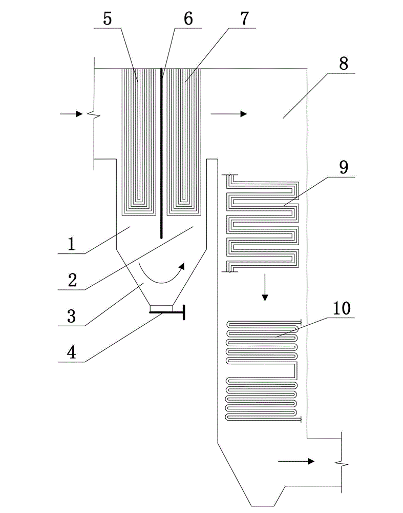 Boiler flue structure