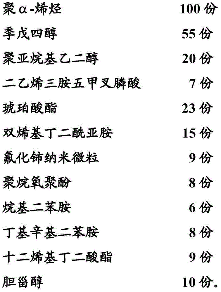 Preparation method of bearing lubrication oil