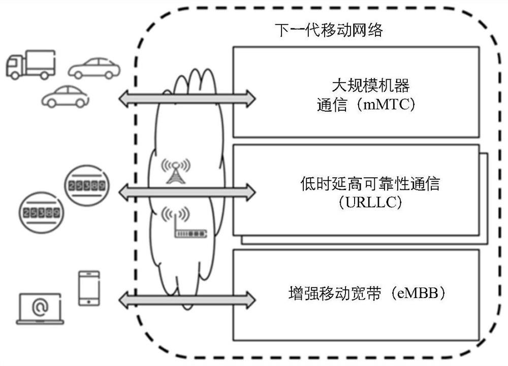 A data retransmission method and communication device