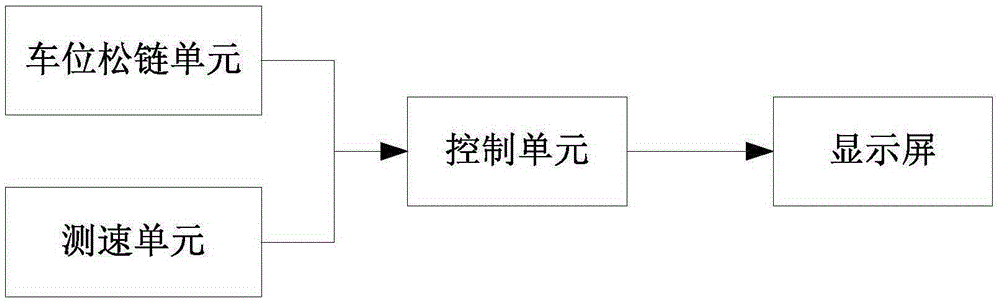 Stereo garage chain warning system