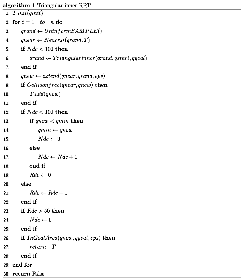 Route planning method based on triangular inner center guided RRT algorithm