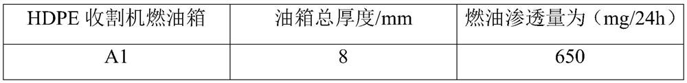 HDPE harvester fuel tank and preparation method thereof