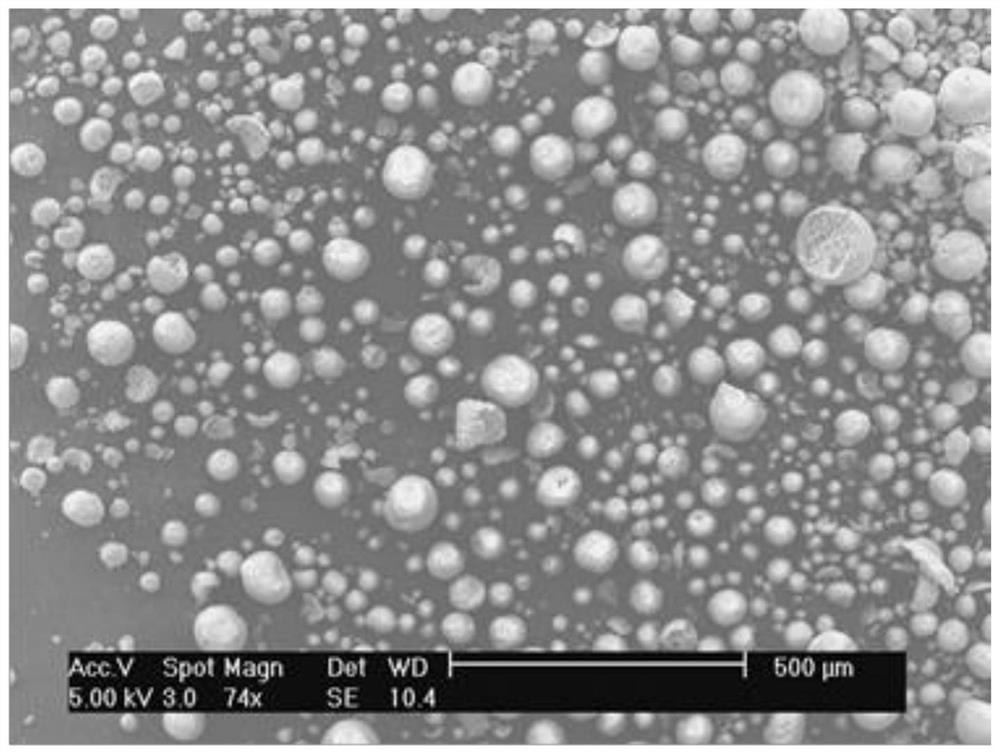 Spherical double mesoporous montmorillonite composite carrier and its preparation method and application