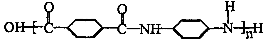 Semi-continuous preparation method of poly p-phenylene terephthalamide resin