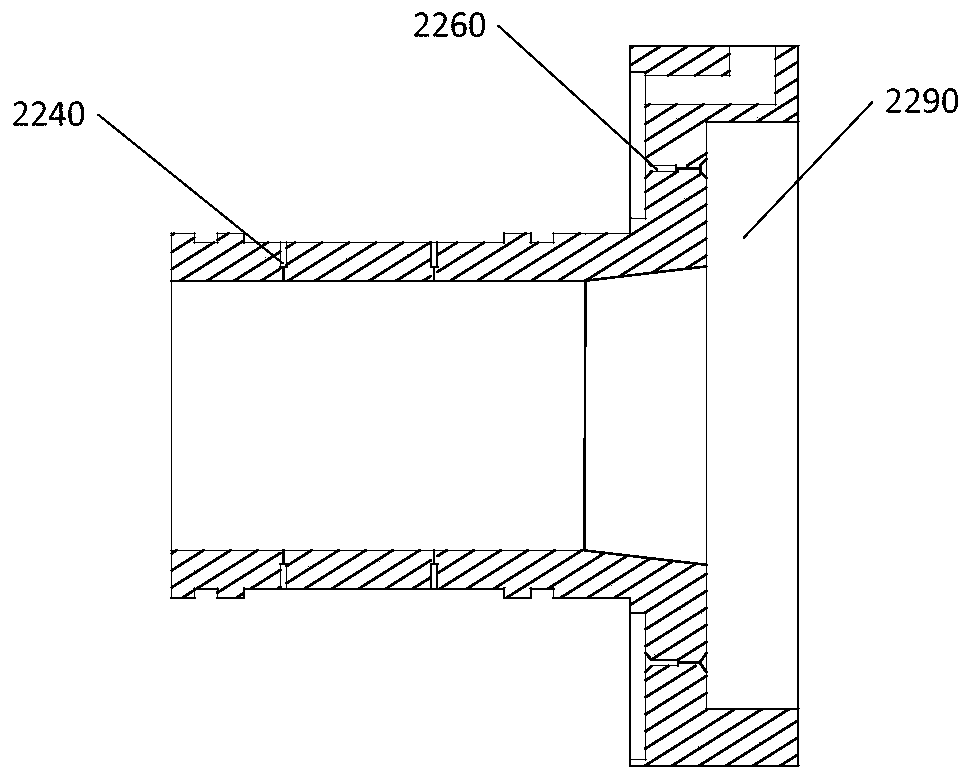 Rotor system and micro gas turbine generator set