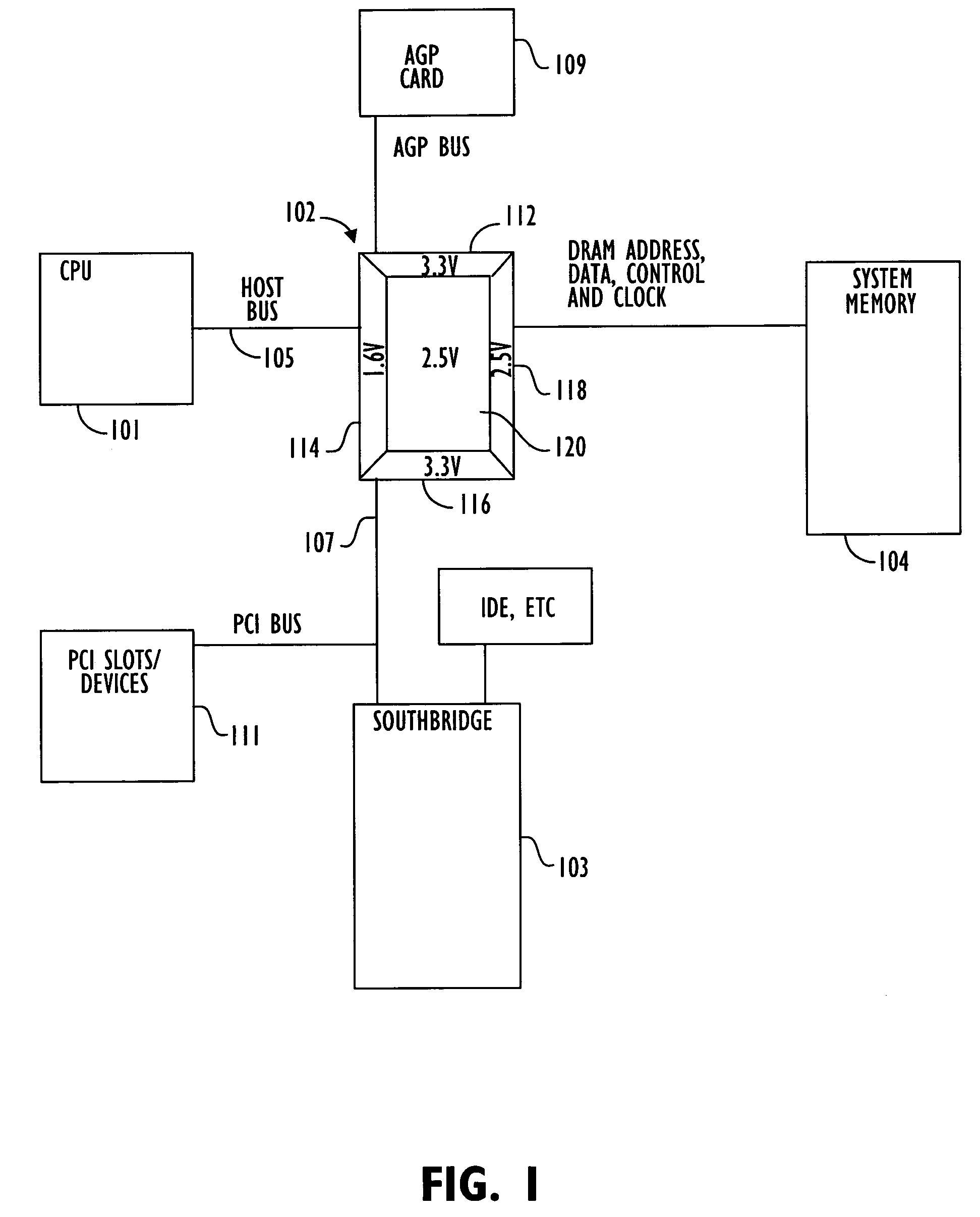 Method and apparatus for powering down the CPU/memory controller complex while preserving the self refresh state of memory in the system