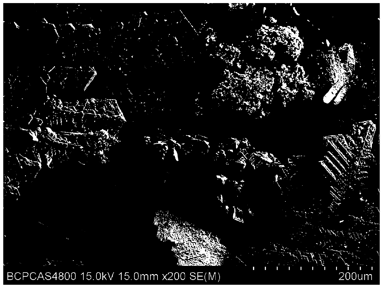 Zinc electrode reduction regeneration recycling method of zinc-air battery