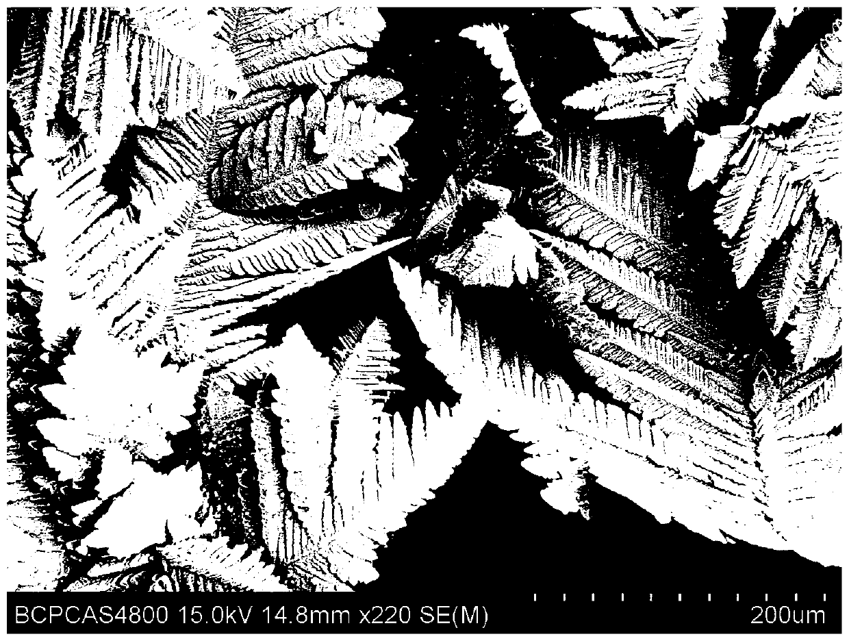 Zinc electrode reduction regeneration recycling method of zinc-air battery