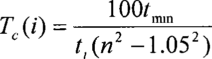 AC motor over-load inverse time-lag protection method based on heat accumulation