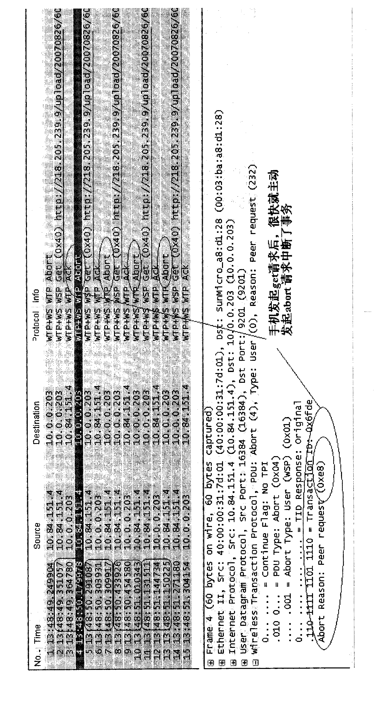 Method and system for positioning wireless application protocol (WAP) network failure