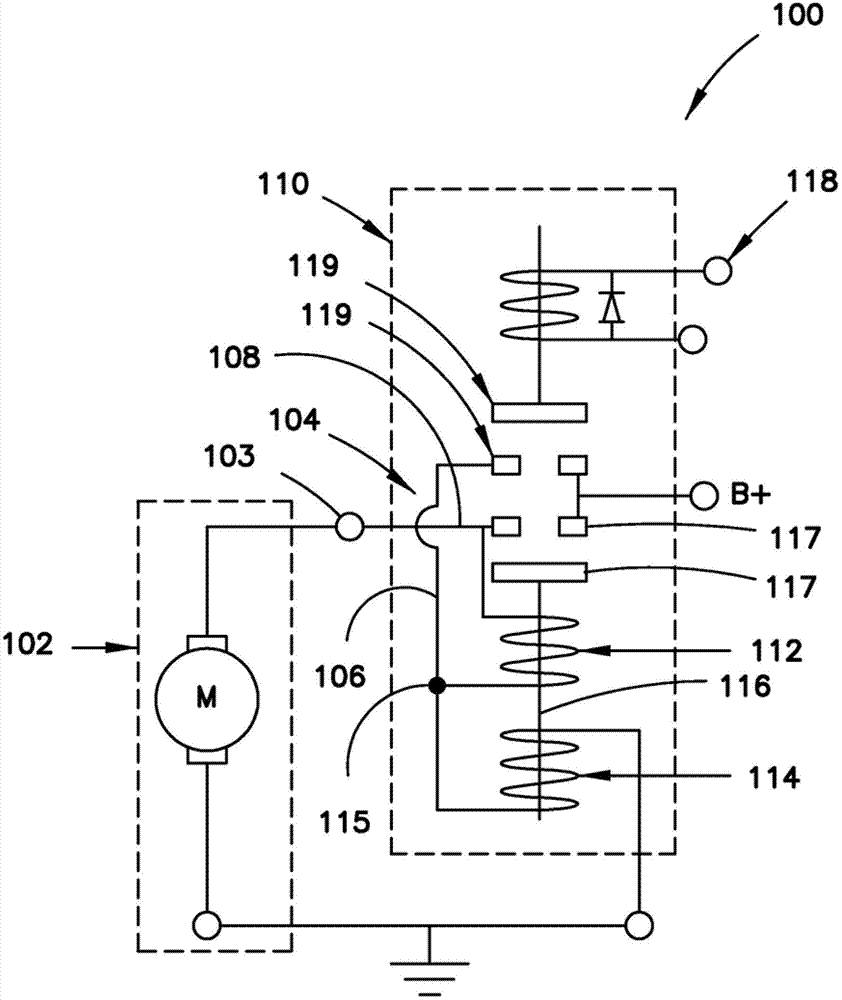 Starter motor assembly with soft start solenoid