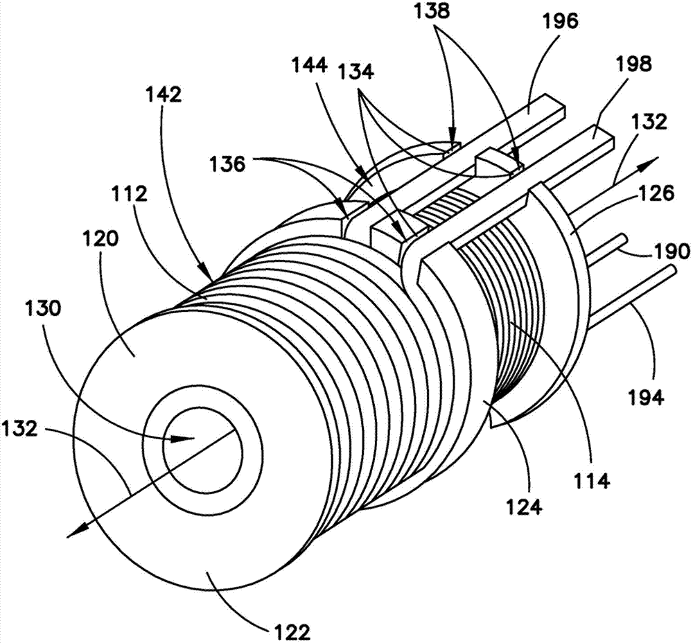 Starter motor assembly with soft start solenoid