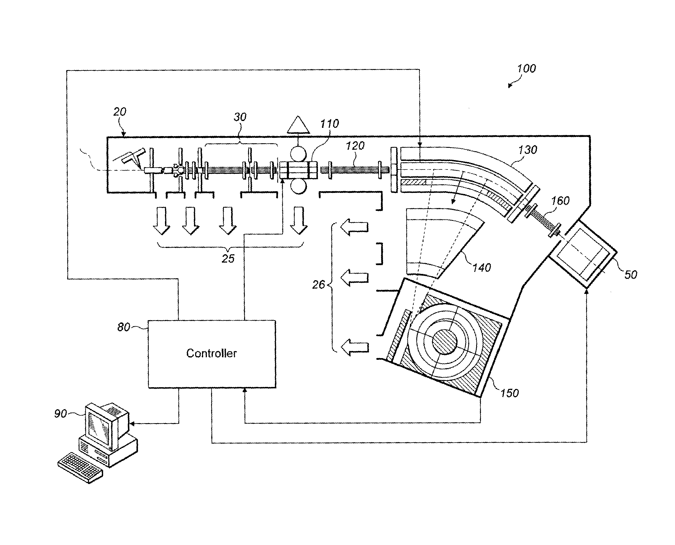 Method of Tandem Mass Spectrometry